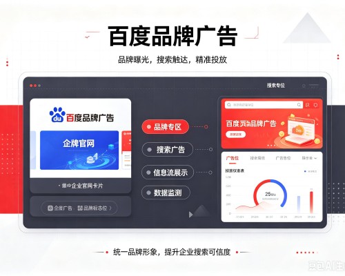武威百度品牌广告